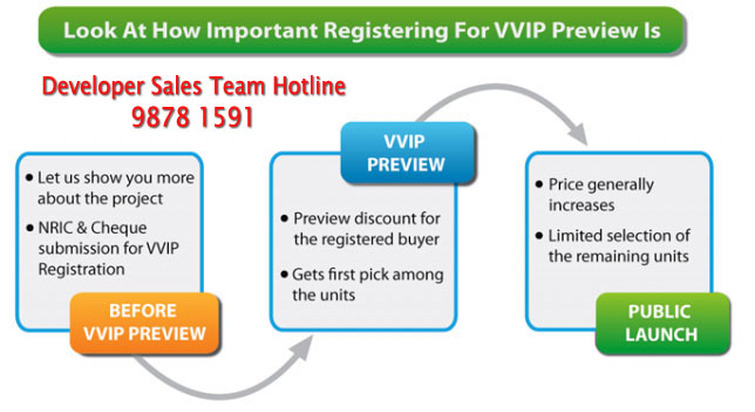 Register For VVIP Preview